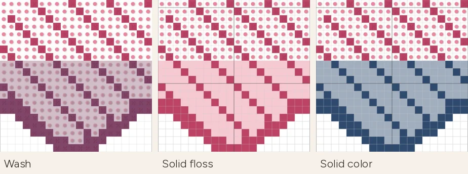 The same stitches in the three done styles: Wash, Solid floss and Solid color